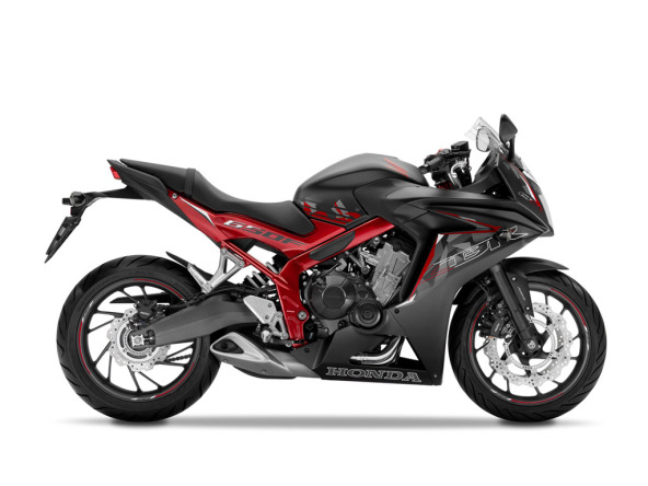 Honda CBR650FA MY17